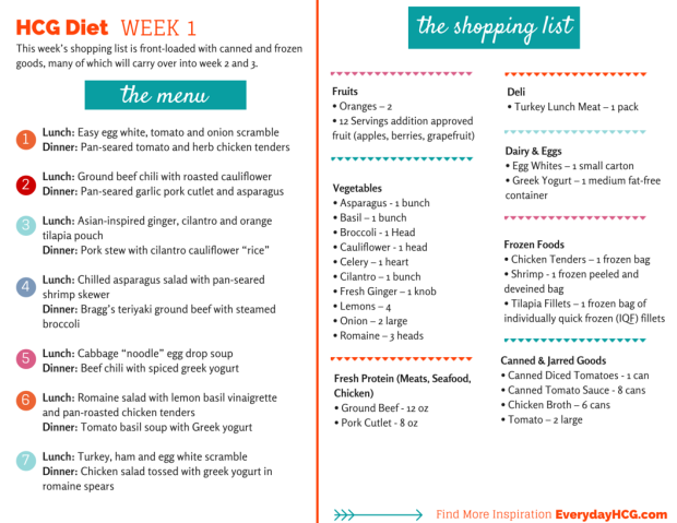 HCG_DIET_WEEKLY_SHOPPING_LISTS_WEEK 1