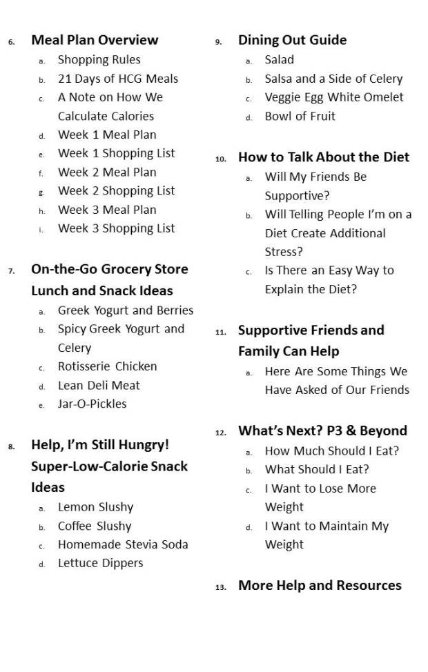 Hcg Diet P2 Food List