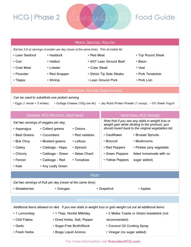 The-Food-List-final (5)-page-001
